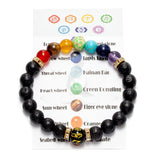 7 Chakra Bracelet with Meaning for Men Women Natural Crystal Healing Anxiety Jewelry Mandala Yoga Meditation Gift