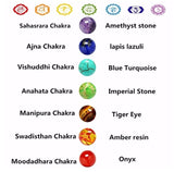7 Chakra Bracelet with Meaning for Men Women Natural Crystal Healing Anxiety Jewelry Mandala Yoga Meditation Gift