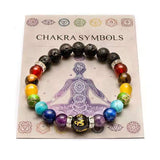7 Chakra Bracelet with Meaning for Men Women Natural Crystal Healing Anxiety Jewelry Mandala Yoga Meditation Gift